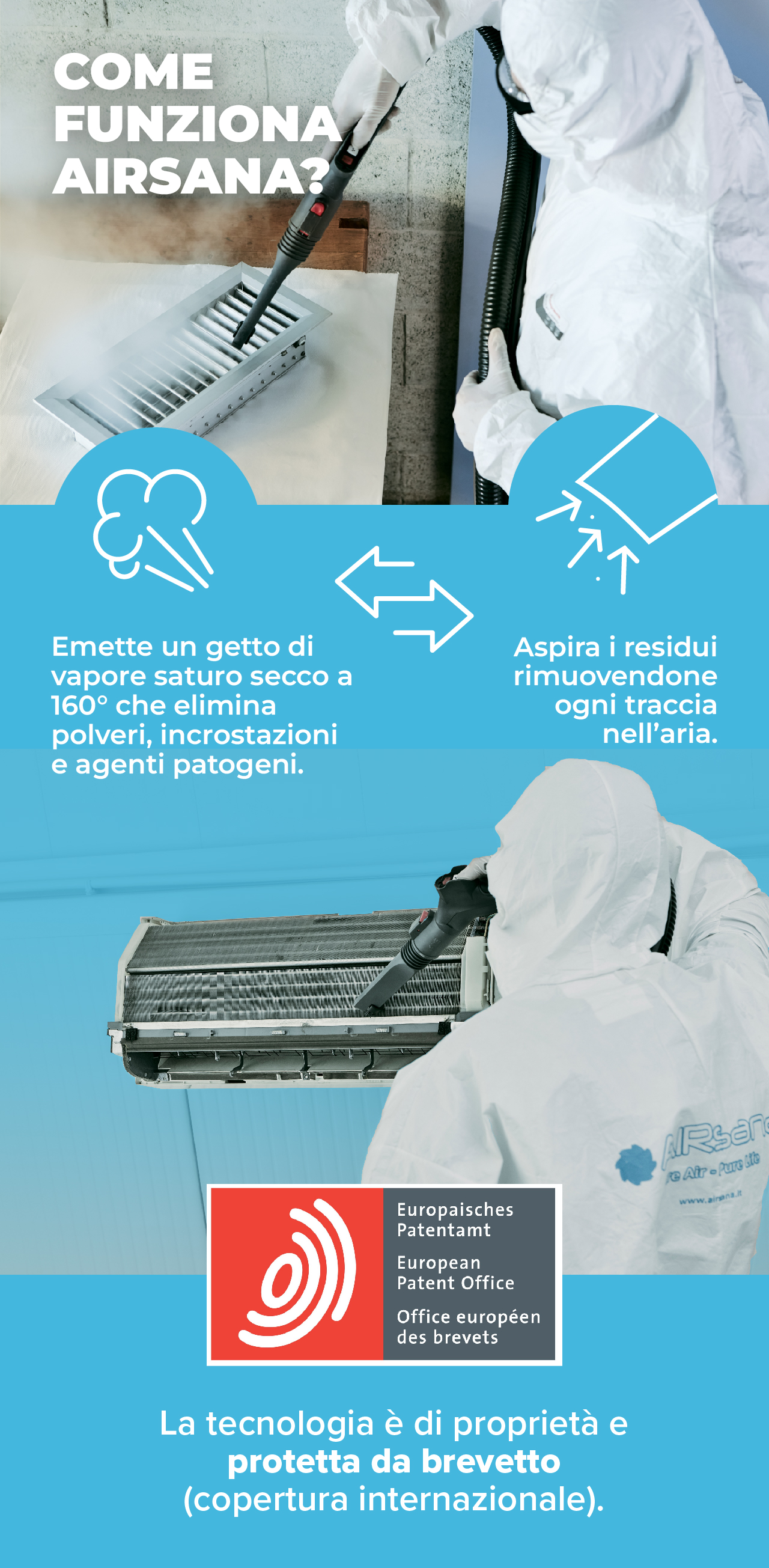 airsana-crowdfunding-innovazione-climatizzatori-inquinamento-aria