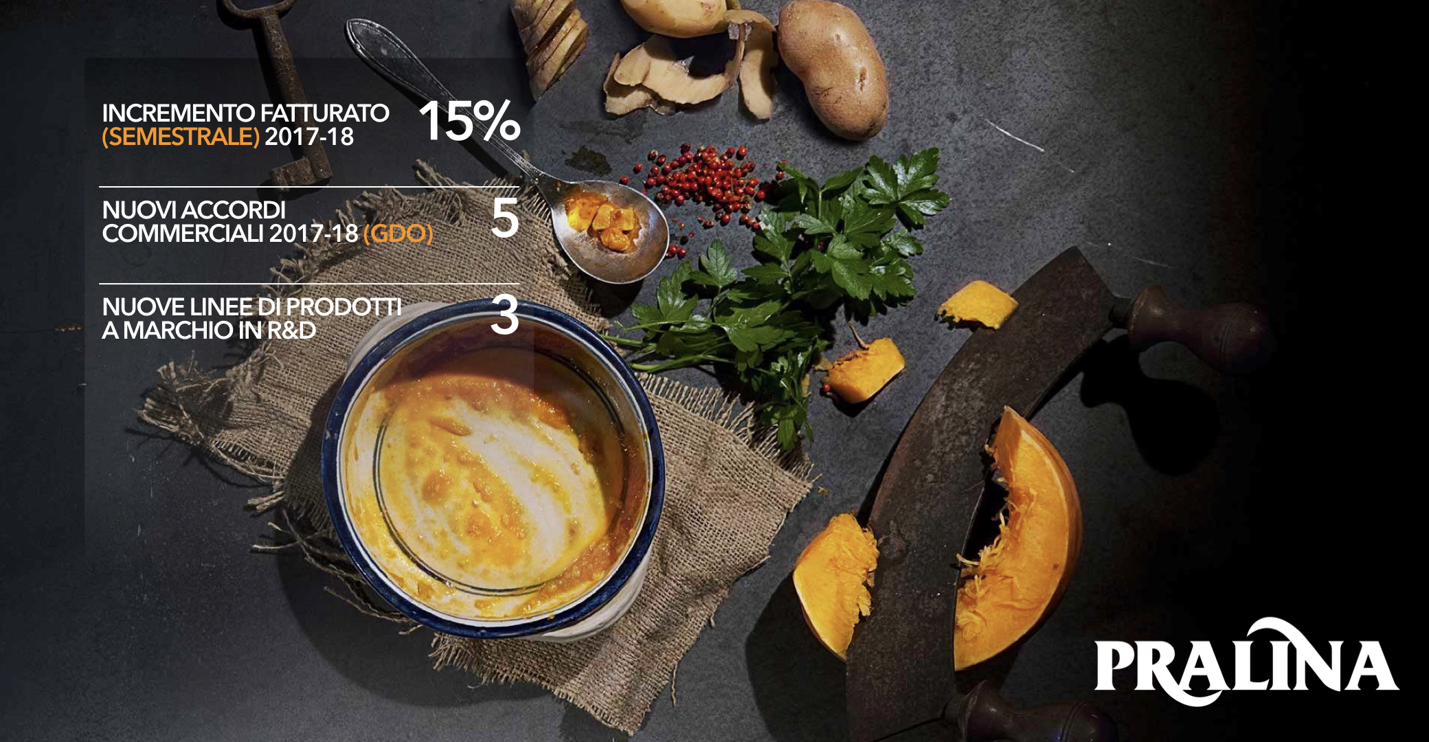 pralina-crowdfunding-zuppe